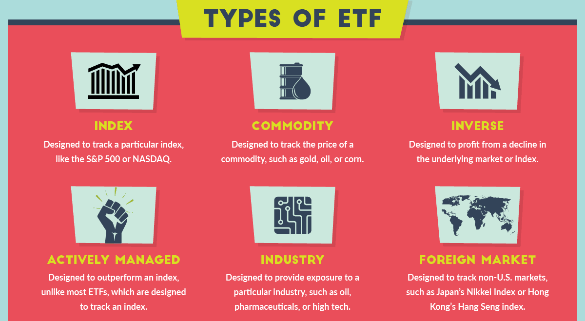 etf pic